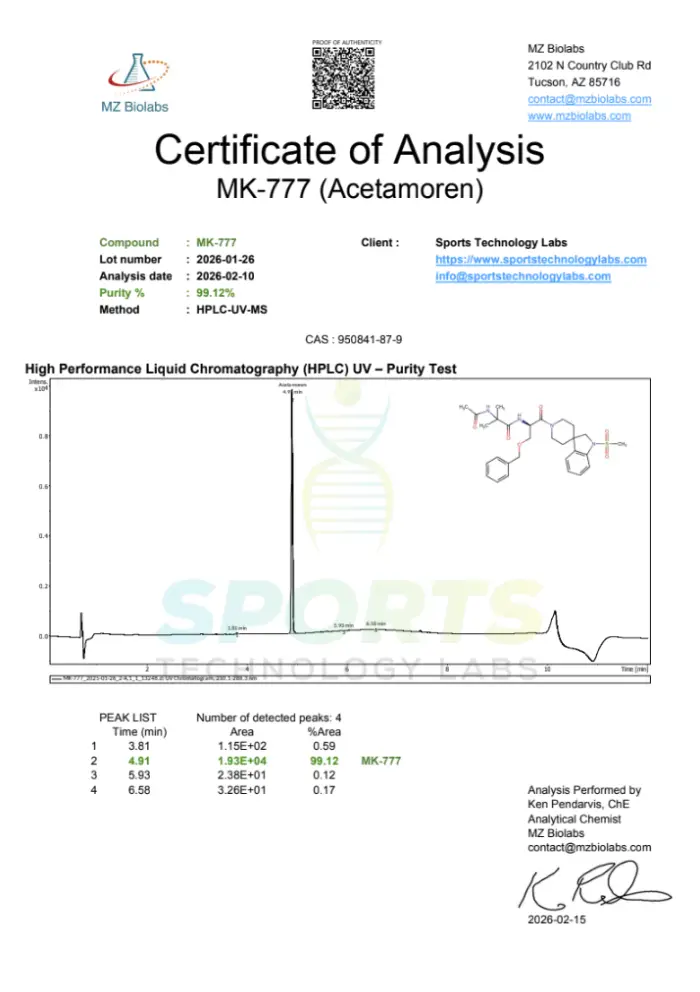 Liquid MK-777 (Acetamoren) 20 mg/mL