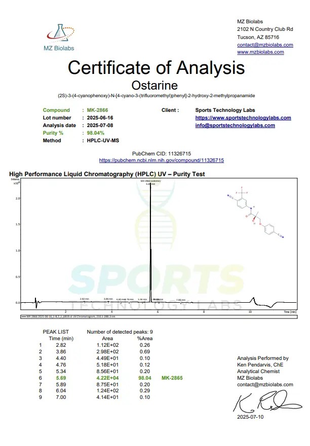 Liquid Ostarine (MK-2866) – 25 mg/mL