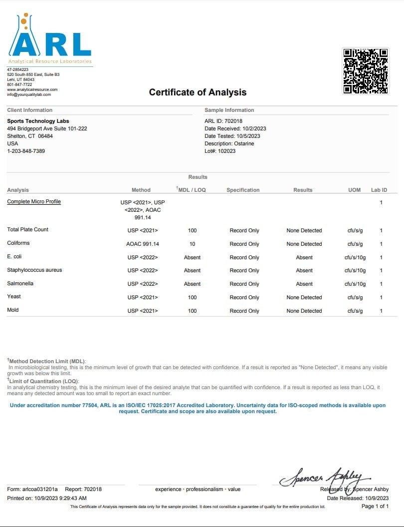 Liquid Ostarine (MK-2866) – 25 mg/mL Liquid Ostarine (MK-2866) – 25 mg/mL