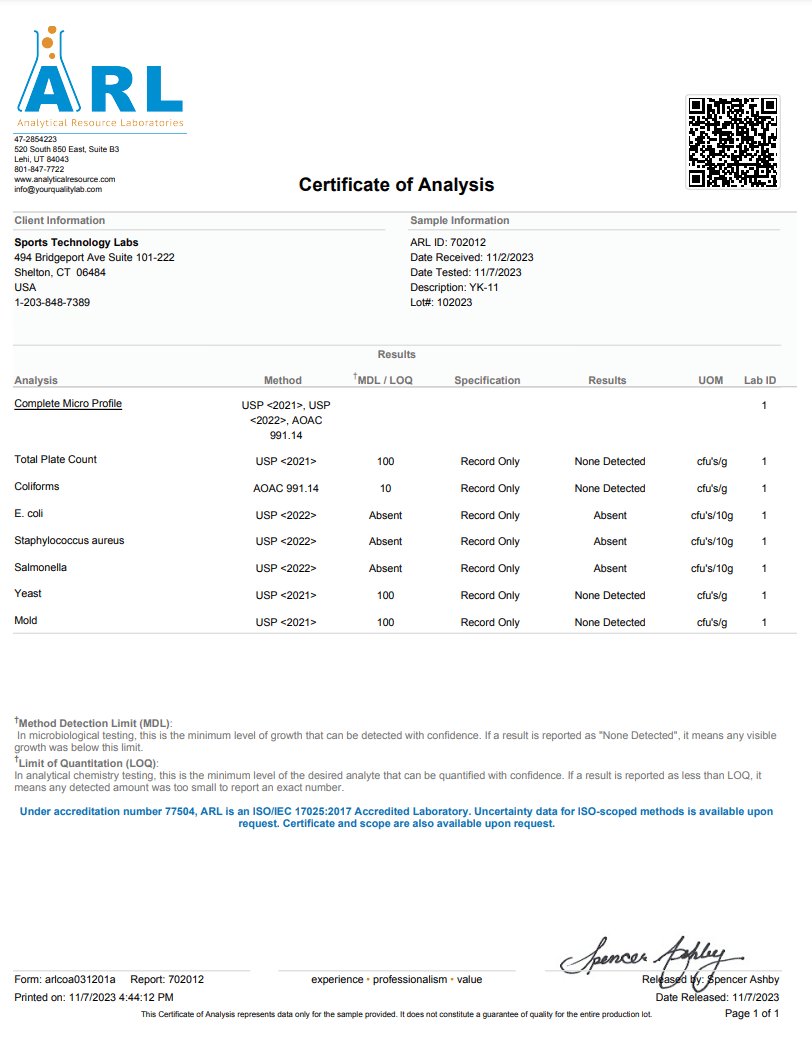 YK-11 Powder | 1 Gram YK-11 Powder
