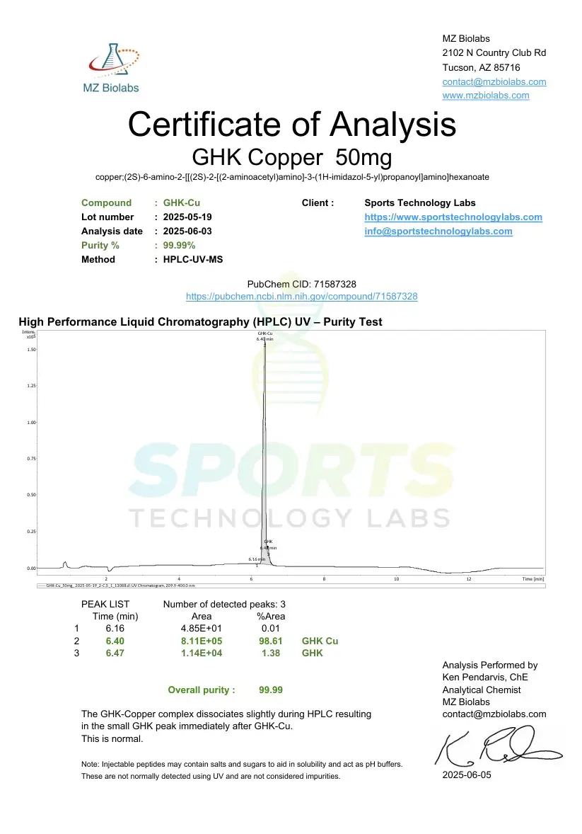 GHK-Cu Copper Peptide 50 mg