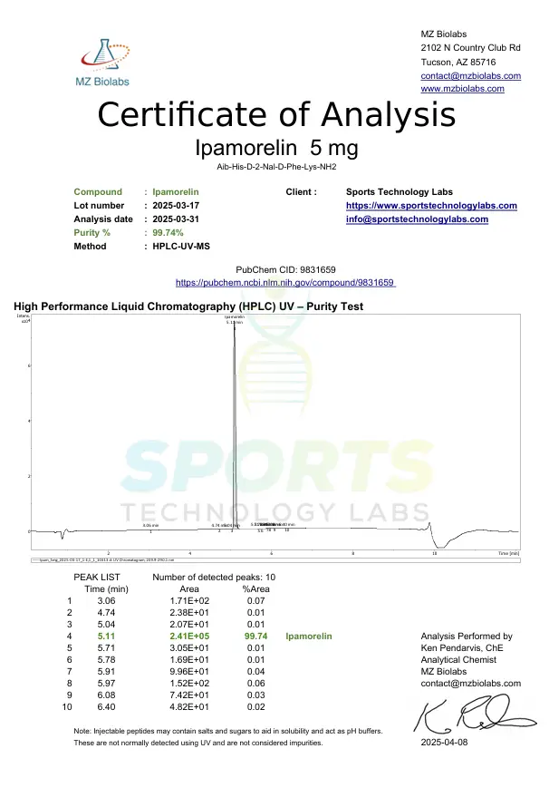 Ipamorelin 5 mg