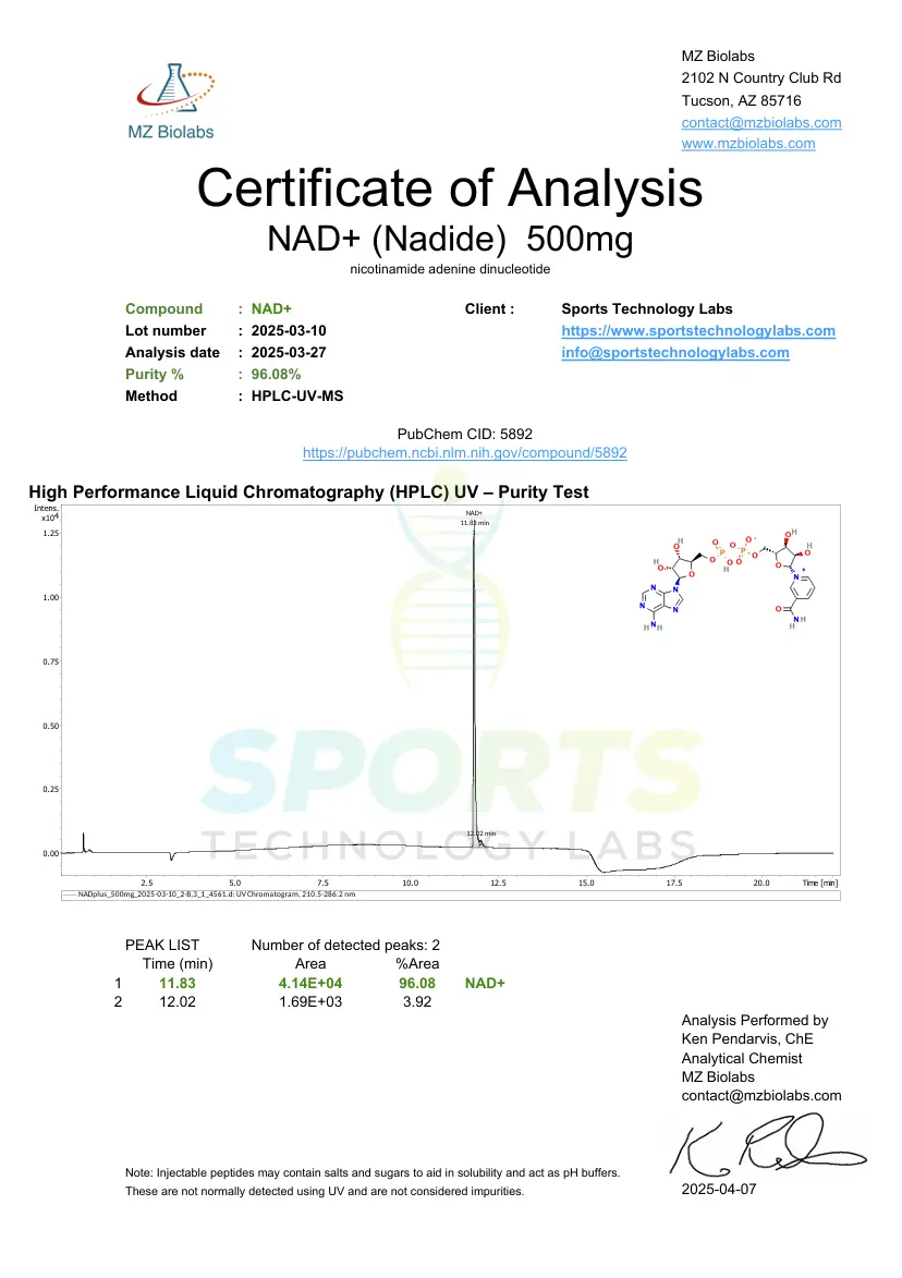 NAD+ 500 mg