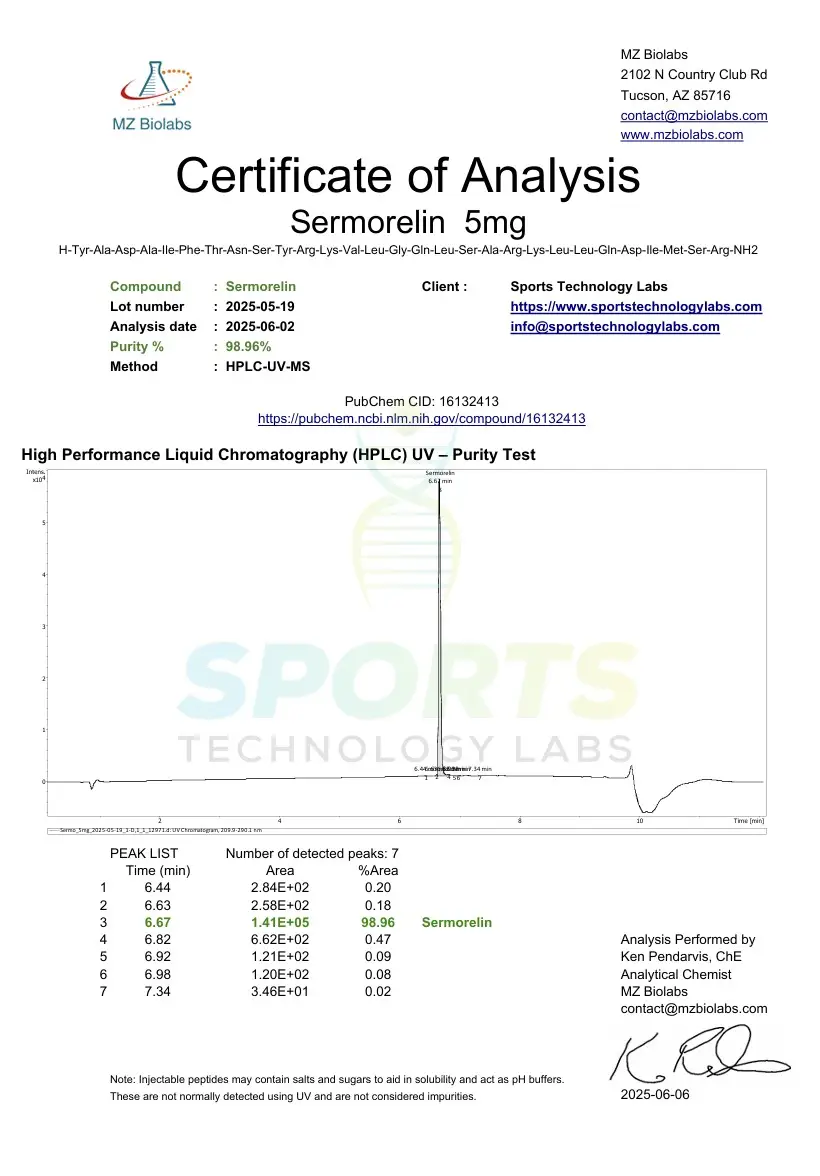Sermorelin Peptide (5 mg)