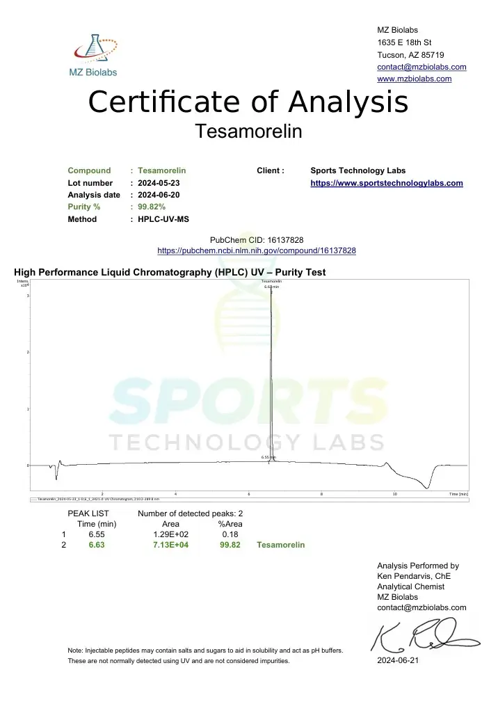 Tesamorelin 2 mg