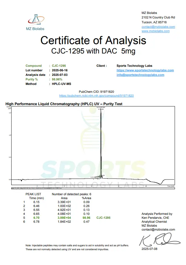 CJC-1295 and Ipamorelin Stack CJC-1295 and Ipamorelin Stack